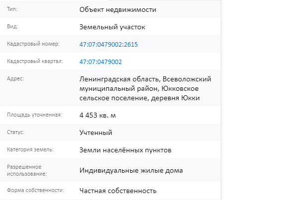 Скрин ЕГРН Онлайн