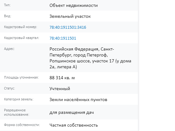 Скрин ЕГРН Онлайн