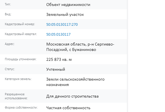 Скрин ЕГРН Онлайн