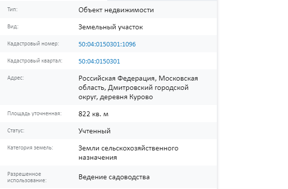 Скрин ЕГРН Онлайн
