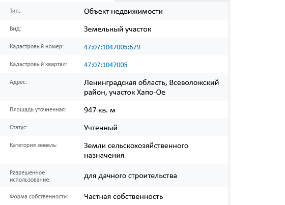 Скрин ЕГРН Онлайн