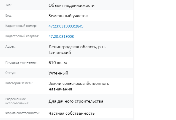 Скрин ЕГРН Онлайн