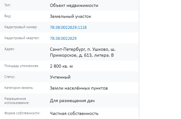 Скрин ЕГРН Онлайн