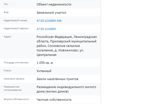Скрин ЕГРН Онлайн