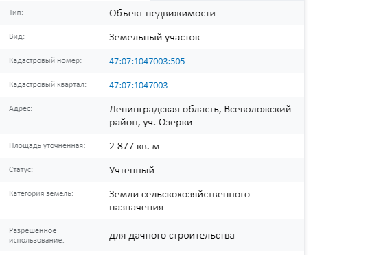 Скрин ЕГРН Онлайн
