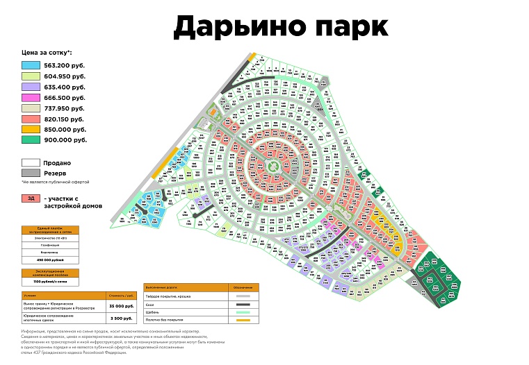 План и цены КП Дарьино Парк