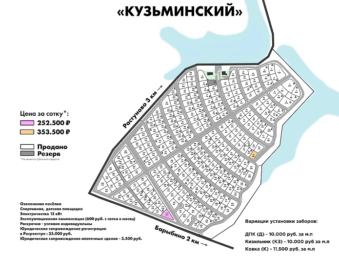 План и цены КП Кузьминский