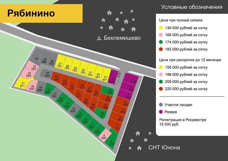 План и цены КП Рябинино