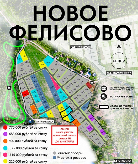 План и цены КП Новое Фелисово